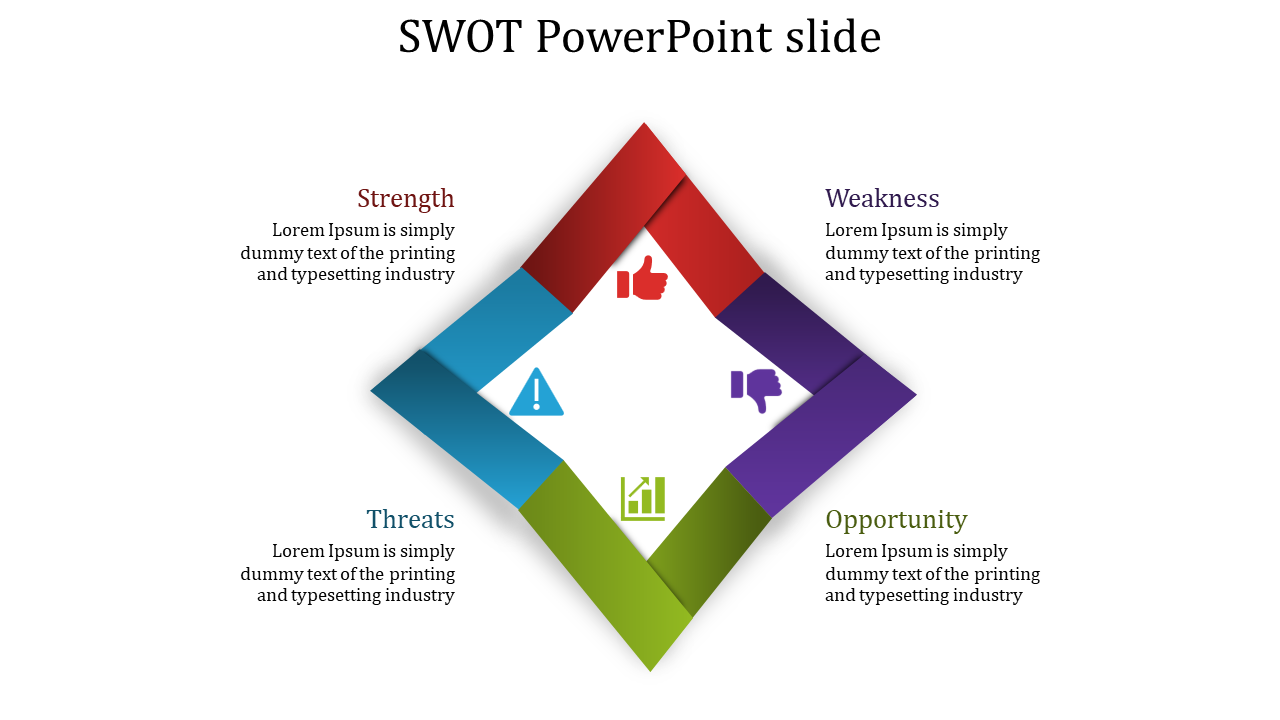 Amazing SWOT PowerPoint Slide In Multicolor Model